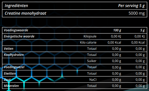 Creatine Monohydraat