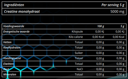 Creatine Monohydraat